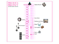 Art+Auction