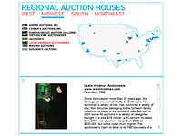 Art+Auction